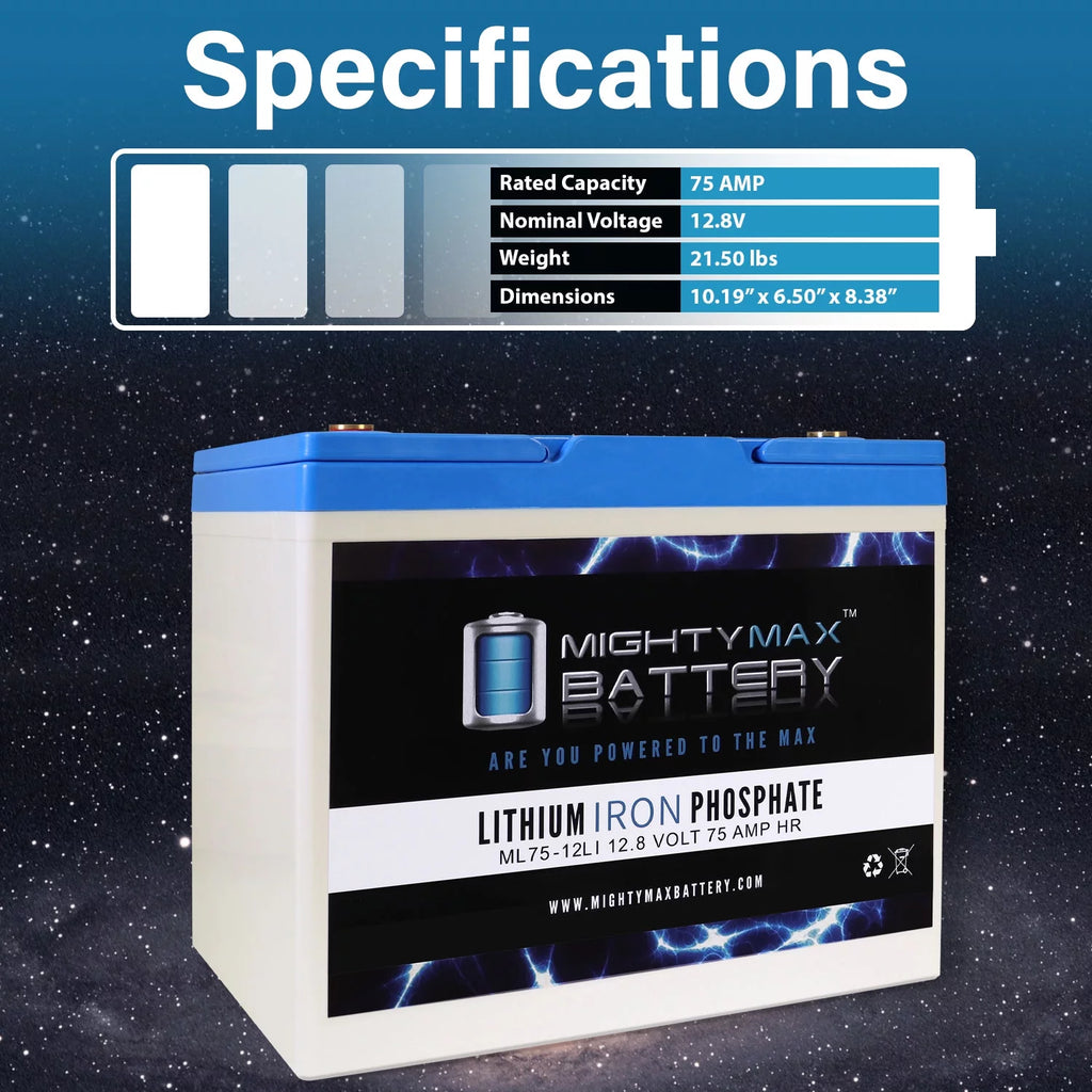 12V 75AH Lithium Replacement Battery J8119