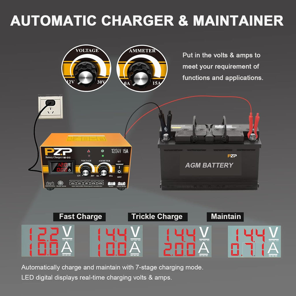 12V/24V Manual Battery Charger K407366