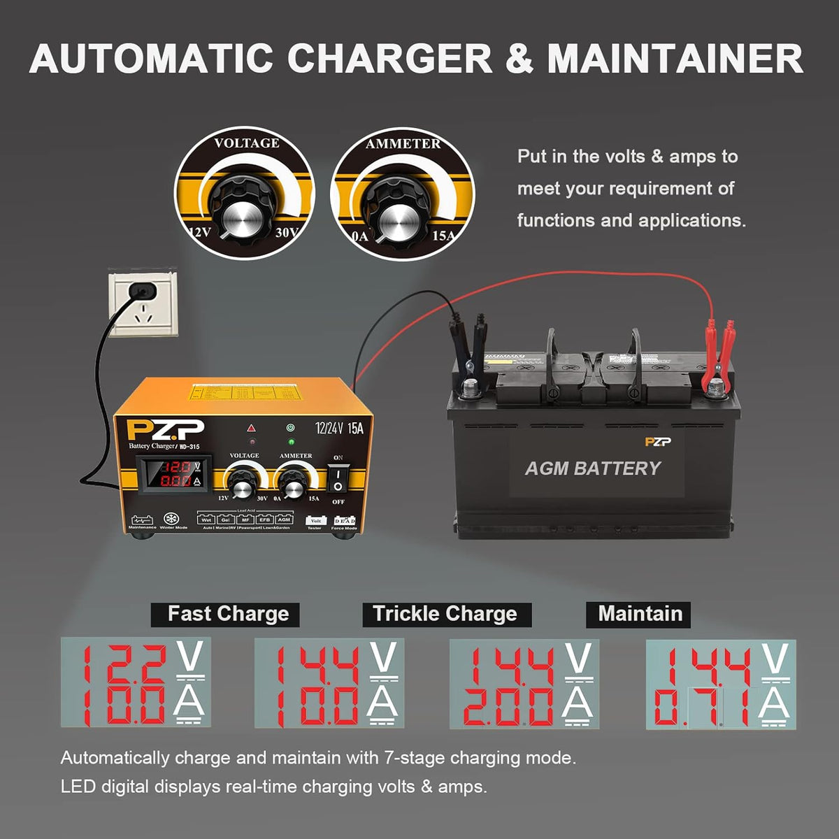 12V/24V Manual Battery Charger K407366