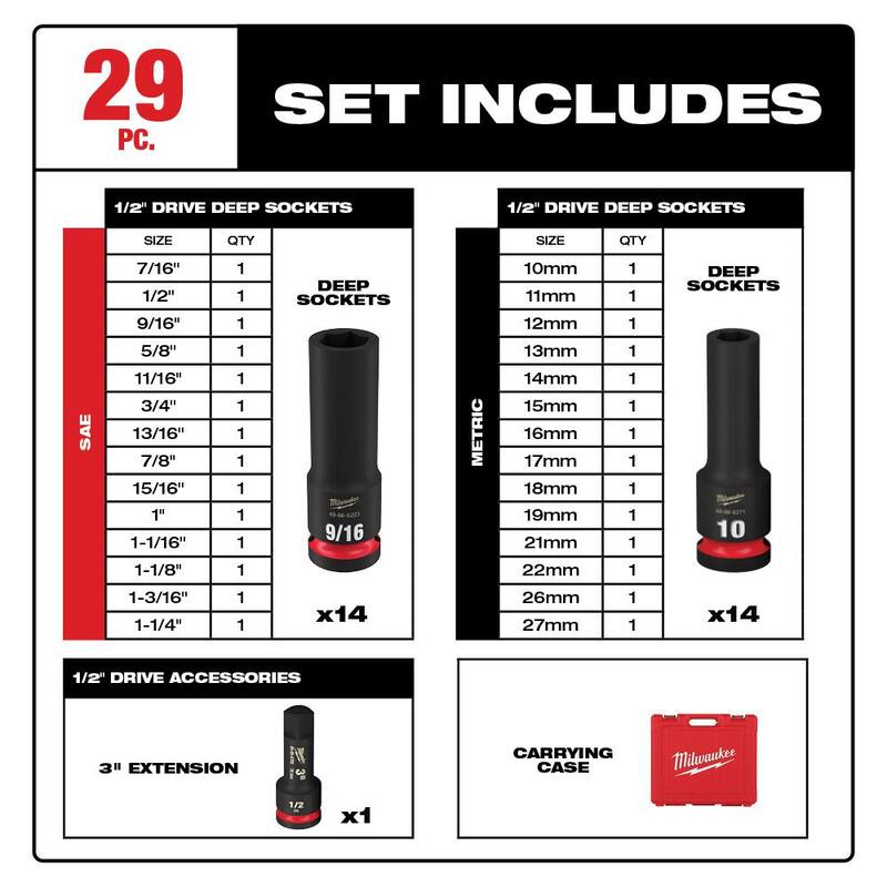 1/2 in. Drive SAE and Metric 6 Point Impact Socket Set (29-Piece) Q3141