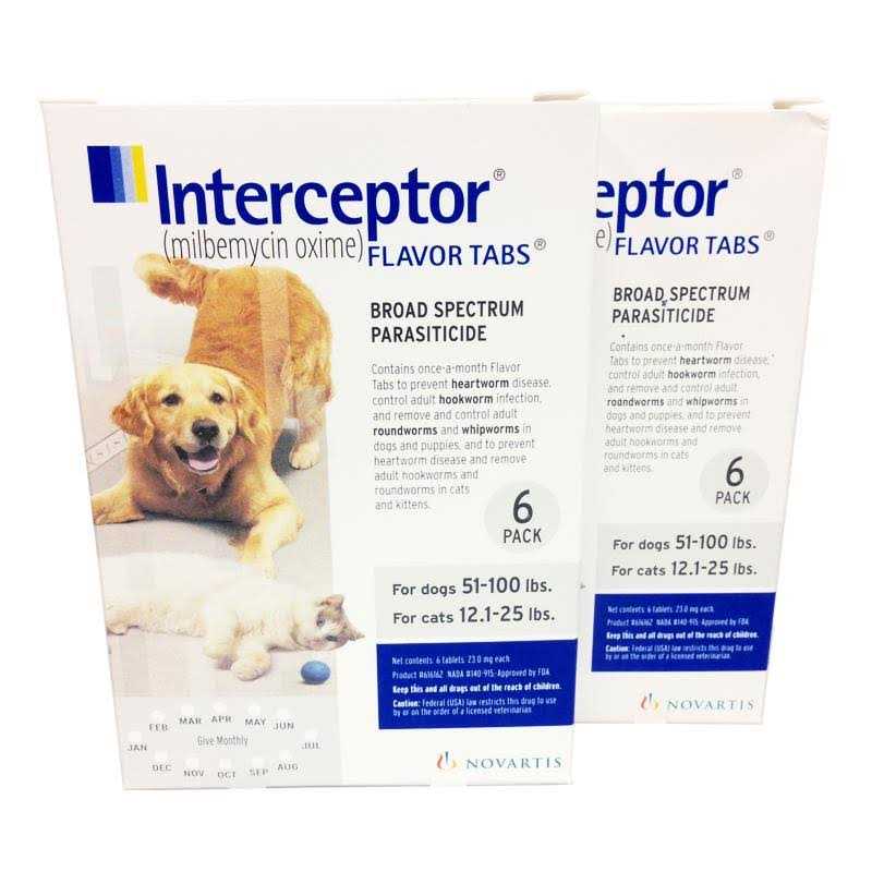 12 Month Supply Pet Supplies T60888
