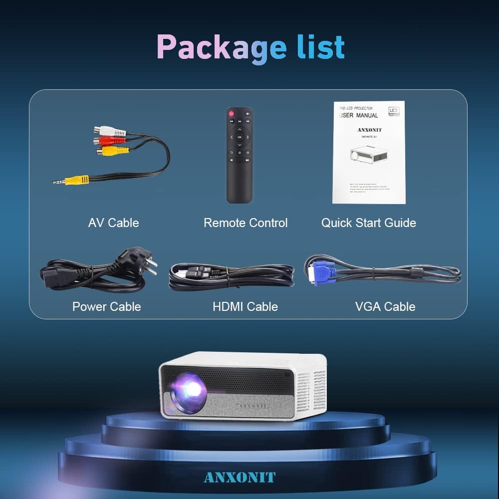 1080P 500 ANSI Lumens FHD Projector A866
