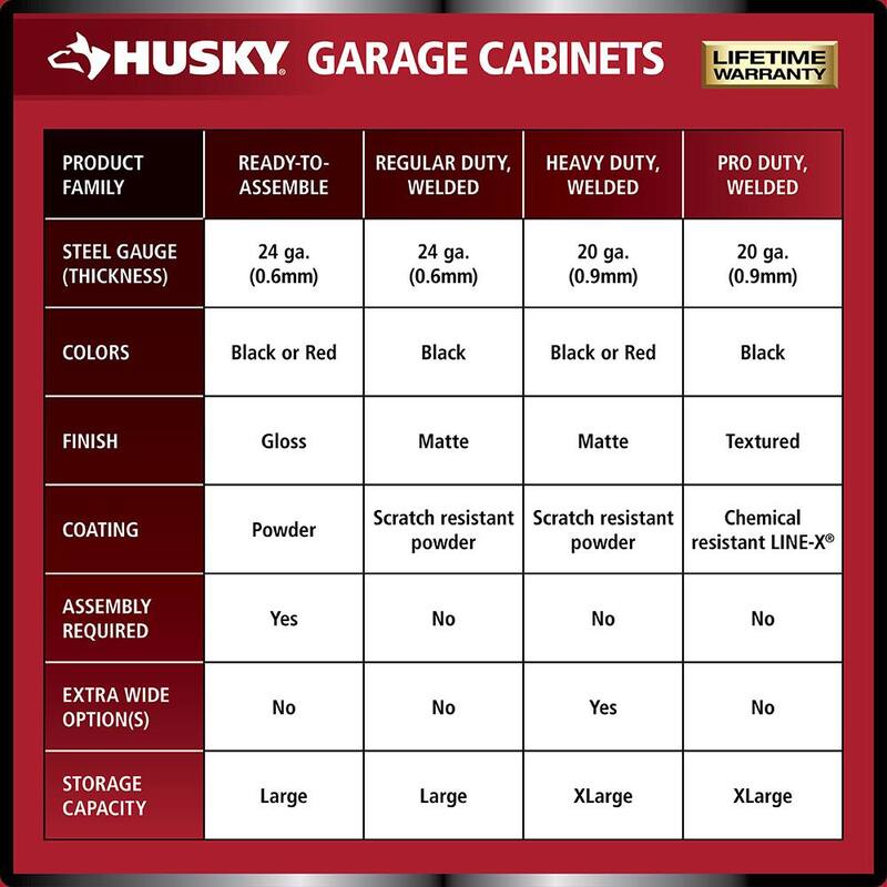 18-Piece Welded Steel Garage Storage System in Black K3306