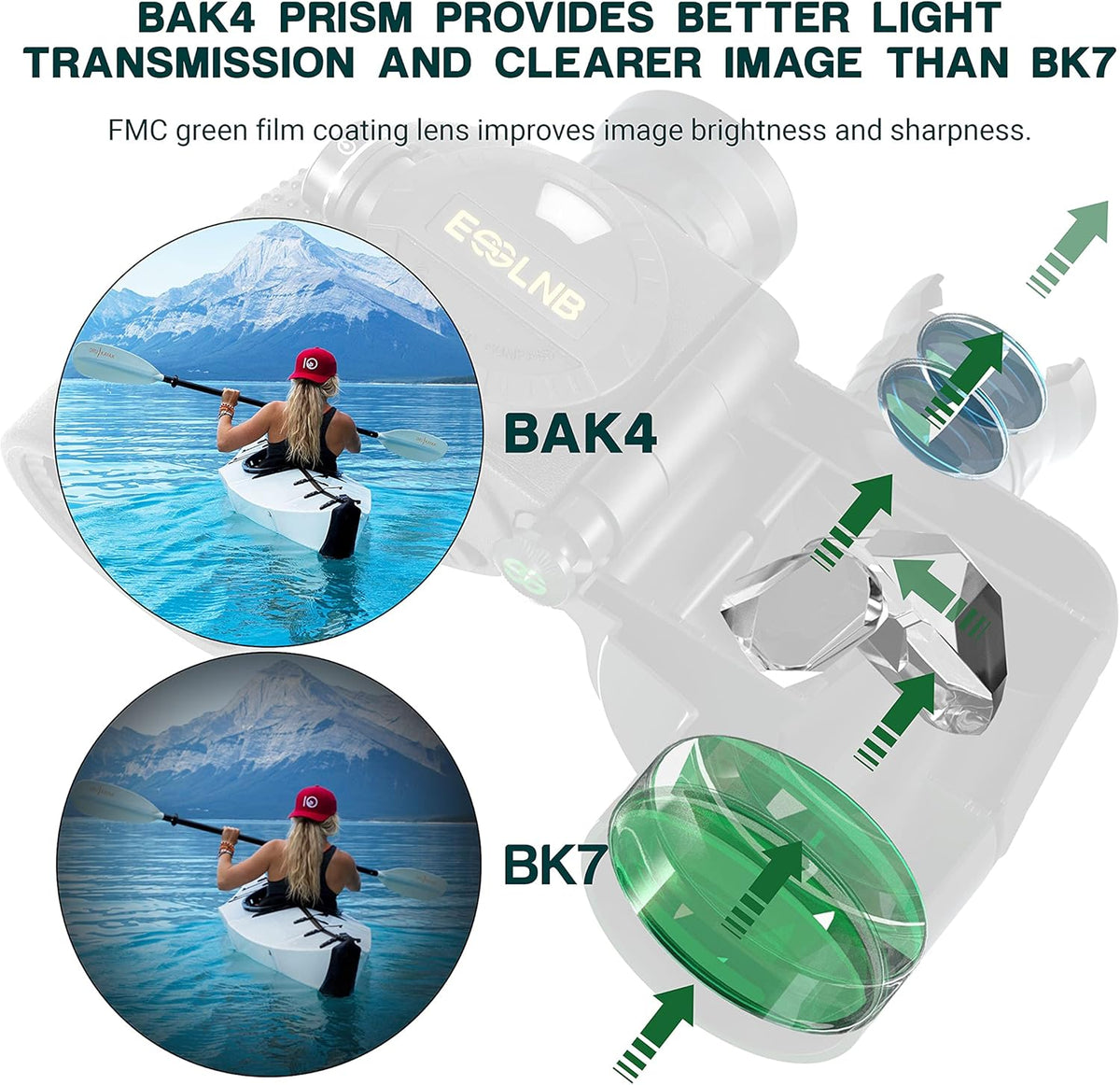10X50 Waterproof Marine Binoculars with Rangefinder and Compass T569