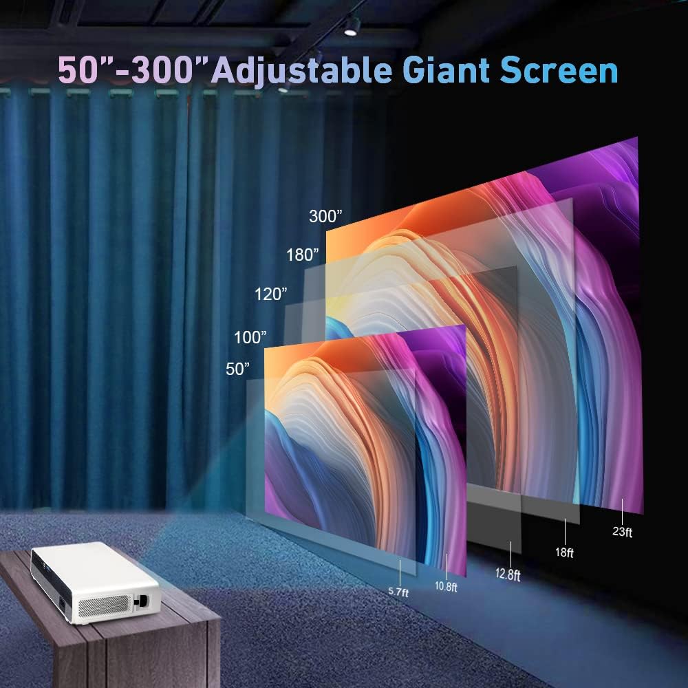 1080P 500 ANSI Lumens FHD Projector A866
