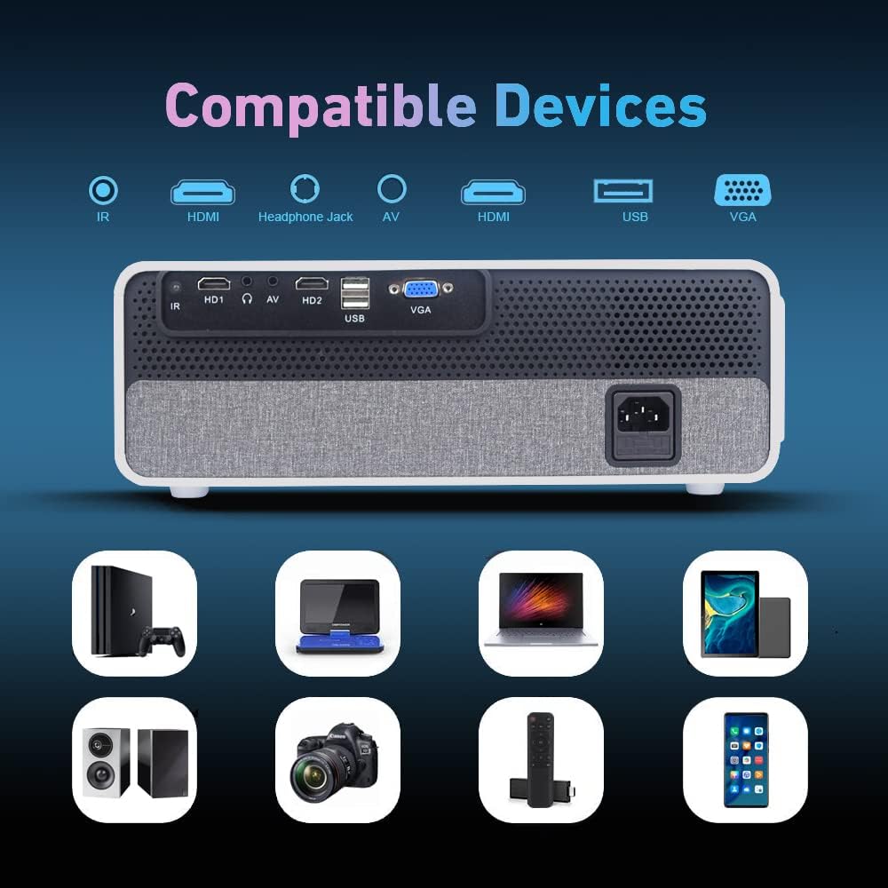 1080P 500 ANSI Lumens FHD Projector A866