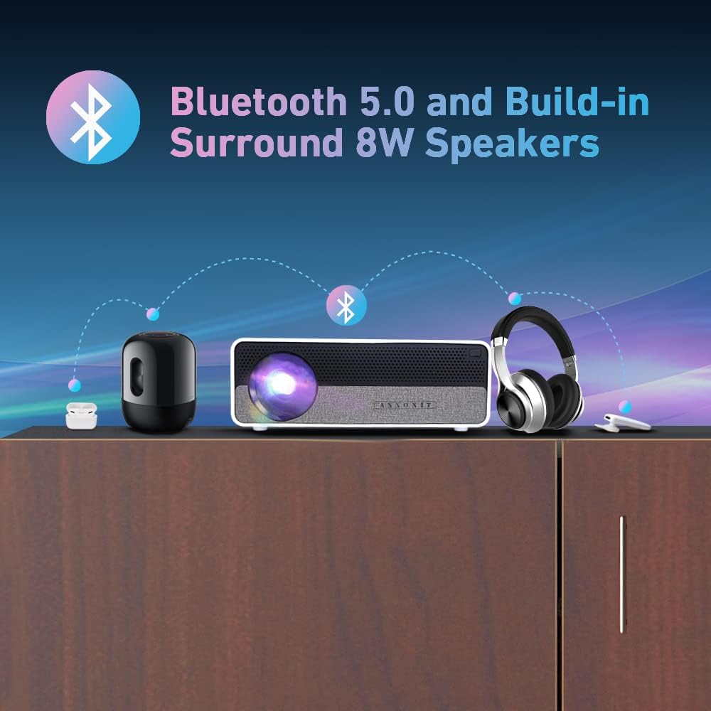1080P 500 ANSI Lumens FHD Projector A866
