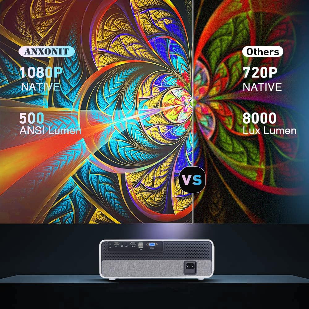 1080P 500 ANSI Lumens FHD Projector A866