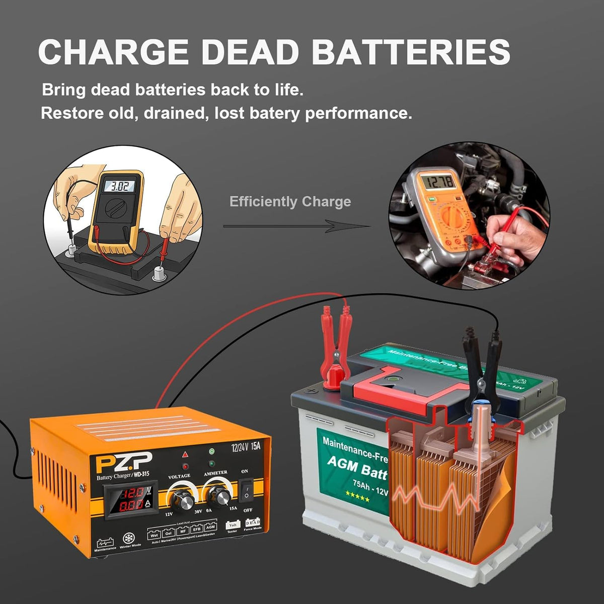 12V/24V Manual Battery Charger K407366