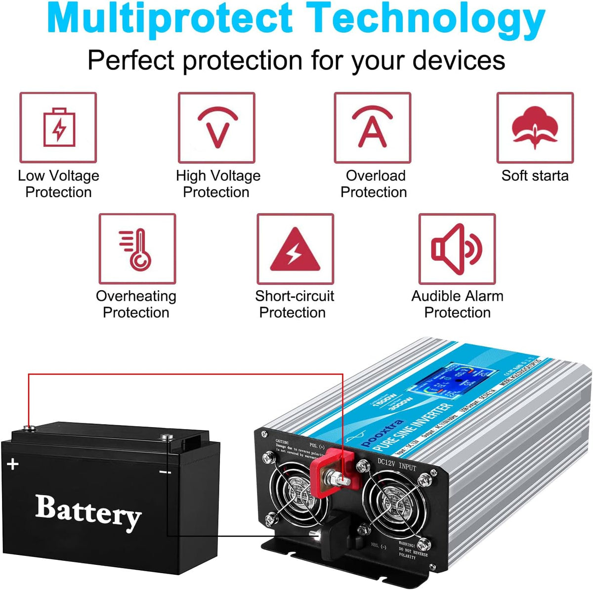 1500 Watt Pure Sine Wave Inverter 12V DC to 110V/120V AC H933298