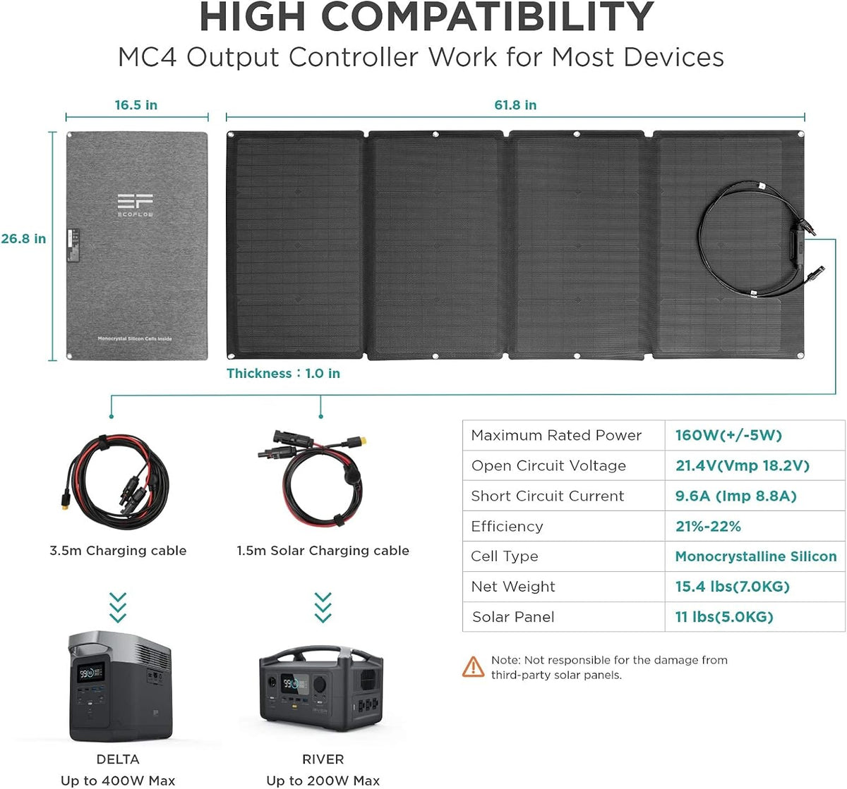 160 Watt Portable Foldable Solar Panel B9076