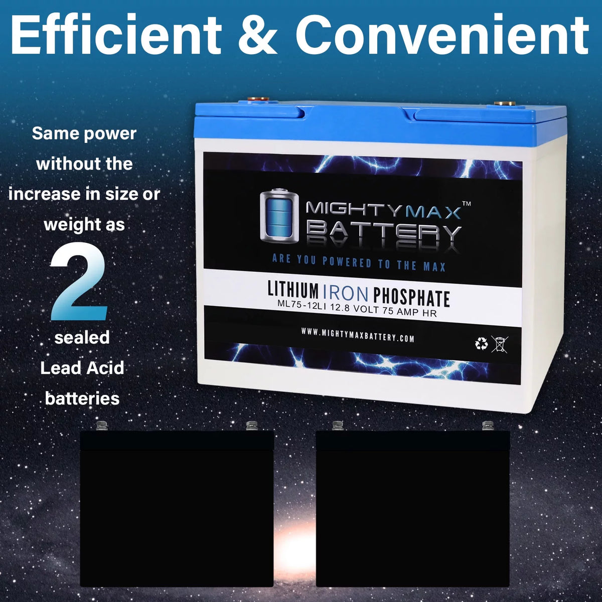 12V 75AH Lithium Replacement Battery J8119