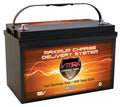 12V 120Ah AGM Deep Cycle Marine Battery L9395